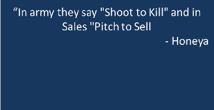 Sales Training in Lebanon